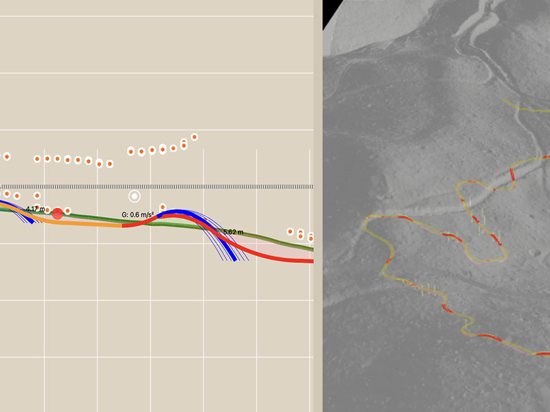 3D trail modeling UI